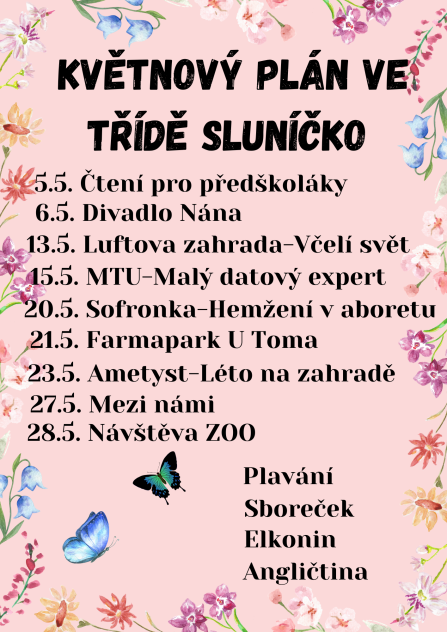 Měsíční plán na duben ve třídě Sluníčko (1)